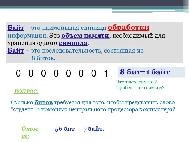 Что такое символ? Пробел – это символ? Сколько битов требуется для