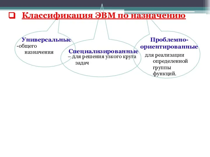 Классификация ЭВМ по назначению -общего назначения – для решения узкого круга