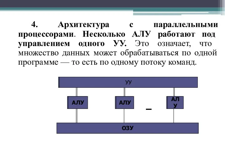 4. Архитектура с параллельными процессорами. Несколько АЛУ работают под управлением одного