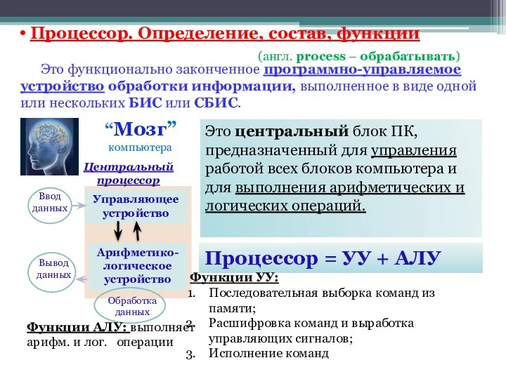 Процессор. Определение, состав, функции Это функционально законченное программно-управляемое устройство обработки информации,