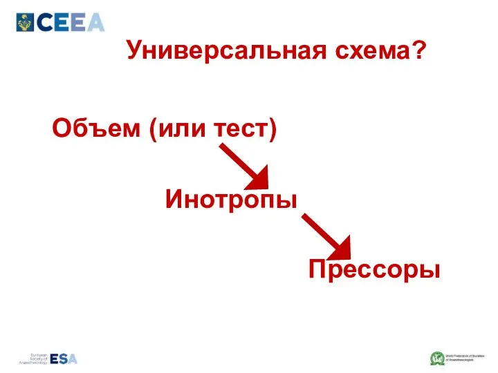 Универсальная схема? Объем (или тест) Инотропы Прессоры