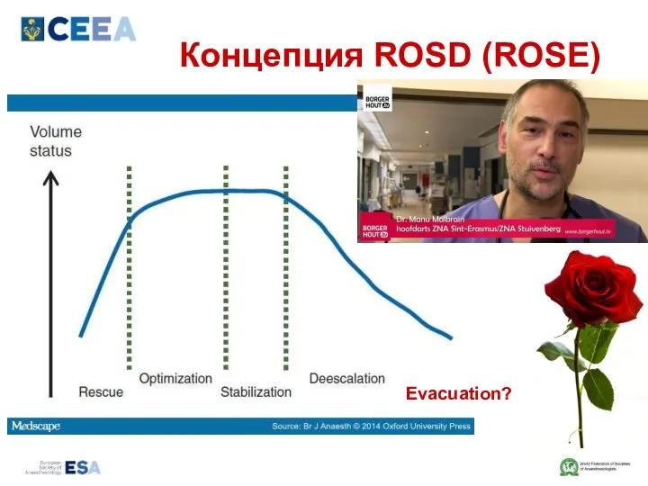 Концепция ROSD (ROSE) Evacuation?