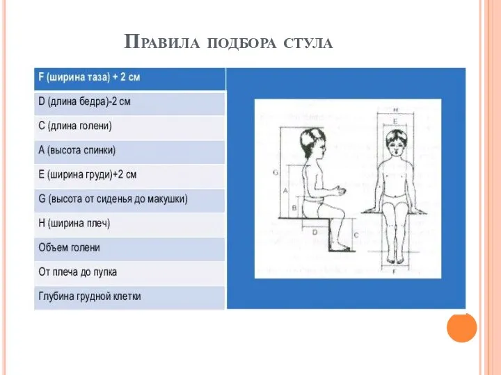 Правила подбора стула