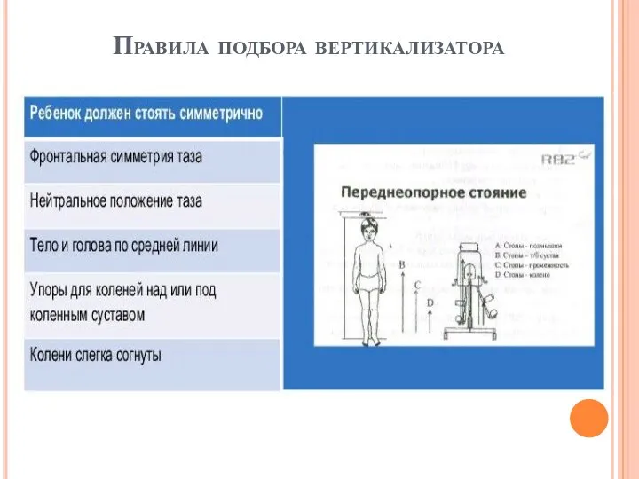 Правила подбора вертикализатора