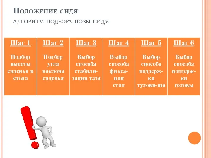Положение сидя алгоритм подбора позы сидя