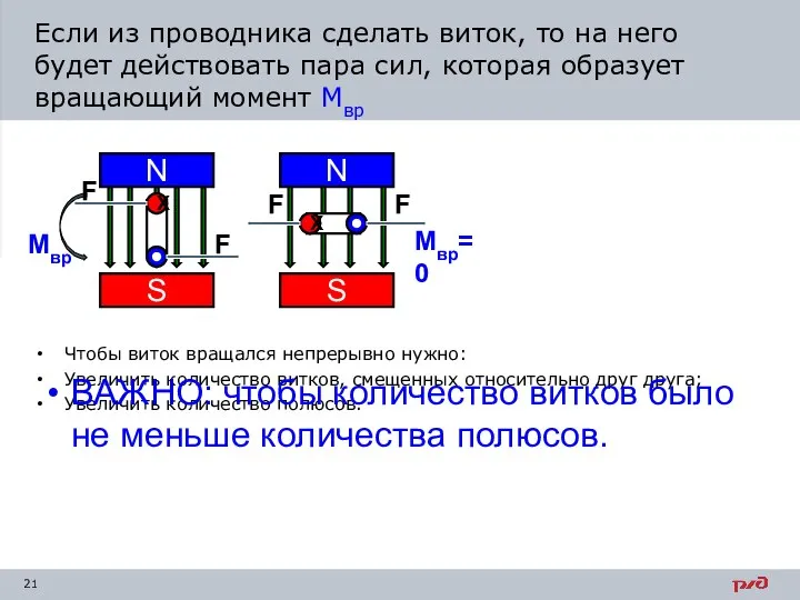 Чтобы виток вращался непрерывно нужно: Увеличить количество витков, смещенных относительно друг