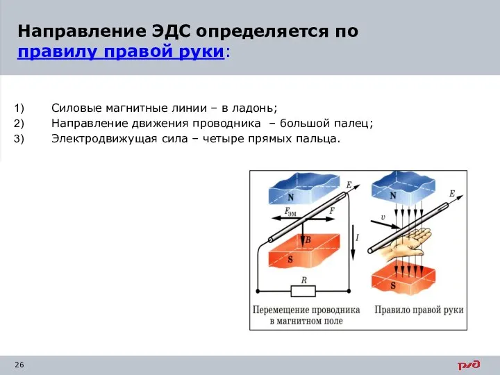 Силовые магнитные линии – в ладонь; Направление движения проводника – большой