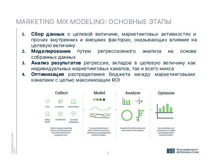 MARKETING MIX MODELING: ОСНОВНЫЕ ЭТАПЫ КОНФИДЕНЦИАЛЬНЫЙ ДРАФТ 2 Сбор данных о