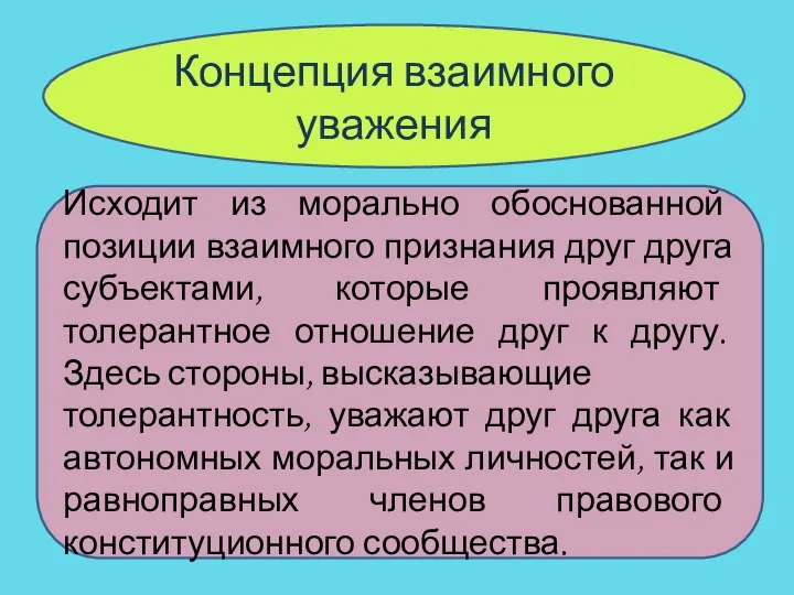 Концепция взаимного уважения Исходит из морально обоснованной позиции взаимного признания друг