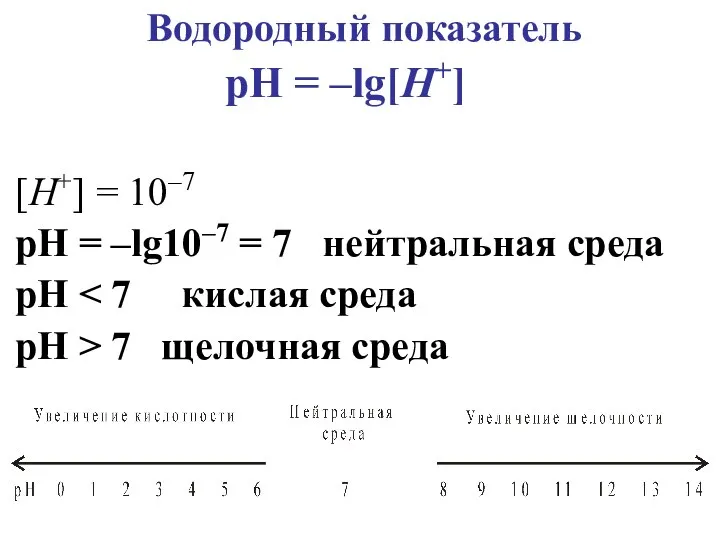 Водородный показатель pH = –lg[H+] [H+] = 10–7 pH = –lg10–7
