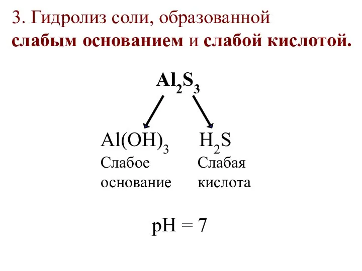 3. Гидролиз соли, образованной слабым основанием и слабой кислотой. Al2S3 Al(OН)3