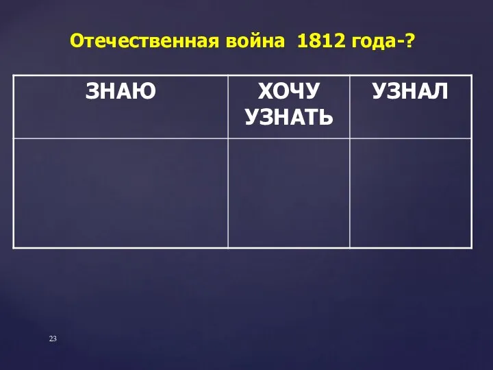 Отечественная война 1812 года-?