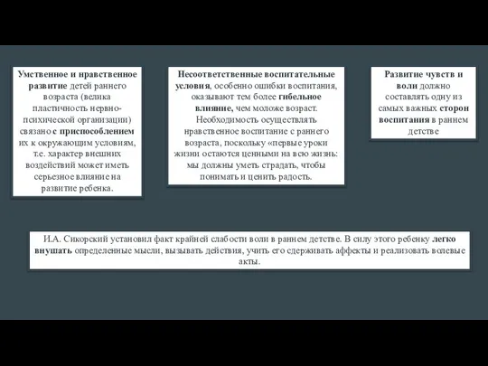 Несоответственные воспитательные условия, особенно ошибки воспитания, оказывают тем более гибельное влияние,