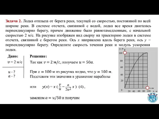 Решение: Задача 2. Лодка отплыла от берега реки, текущей со скоростью,