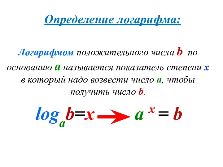 Логарифмом положительного числа b по основанию a называется показатель степени х