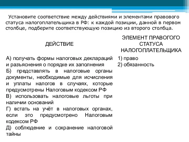 Установите соответствие между действиями и элементами правового статуса налогоплательщика в РФ: