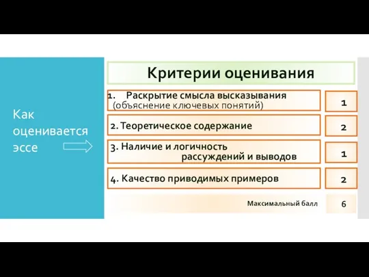 Критерии оценивания 3. Наличие и логичность рассуждений и выводов 2. Теоретическое