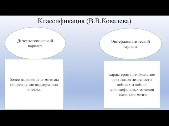 Классификация (В.В.Ковалева) Дизонтогенический вариант Эниефалопатический вариант характерно преобладание признаков незрелости лобных