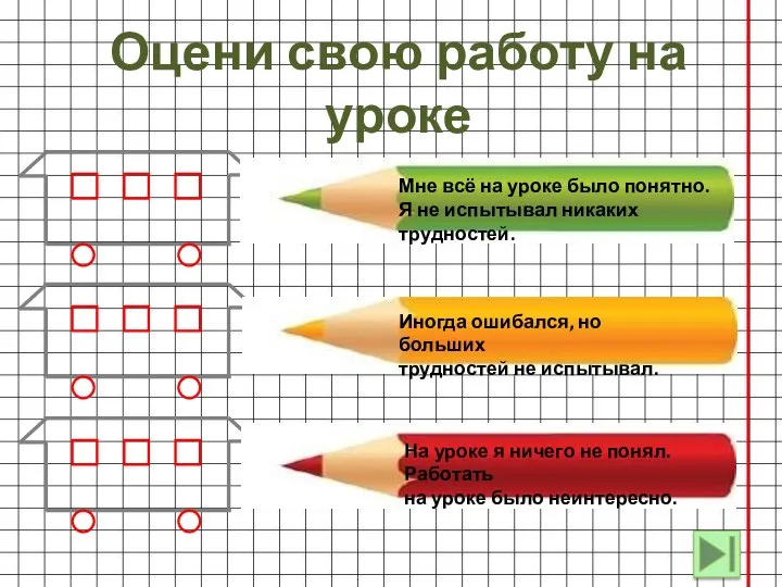 Оцени свою работу на уроке Мне всё на уроке было понятно.