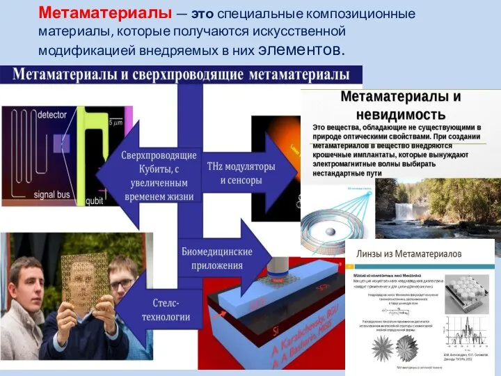 Метаматериалы — это специальные композиционные материалы, которые получаются искусственной модификацией внедряемых в них элементов.