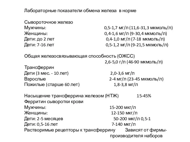 Лабораторные показатели обмена железа в норме Сывороточное железо Мужчины: 0,5-1,7 мг/л