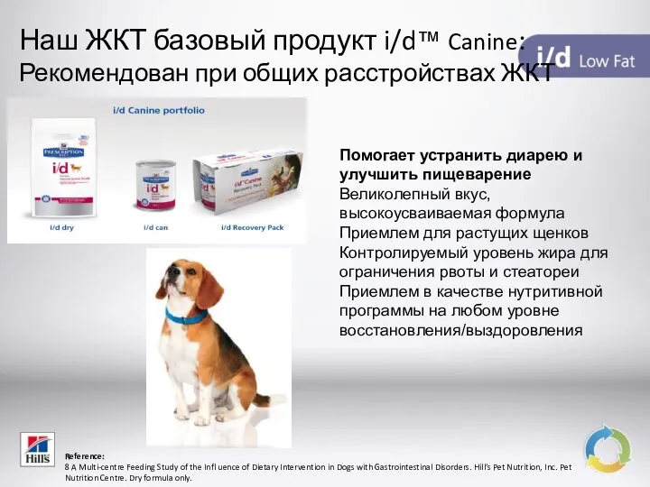 Наш ЖКТ базовый продукт i/d™ Canine: Рекомендован при общих расстройствах ЖКТ