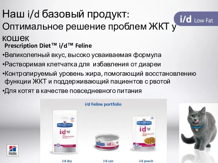 Наш i/d базовый продукт: Оптимальное решение проблем ЖКТ у кошек Prescription