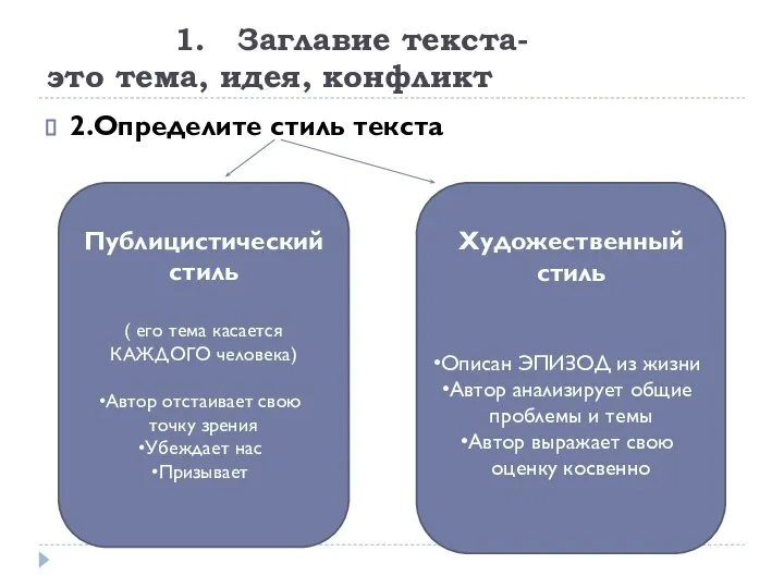 1. Заглавие текста- это тема, идея, конфликт 2.Определите стиль текста Публицистический