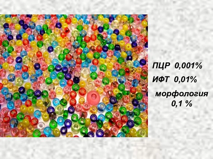 ПЦР 0,001% ИФТ 0,01% морфология 0,1 %