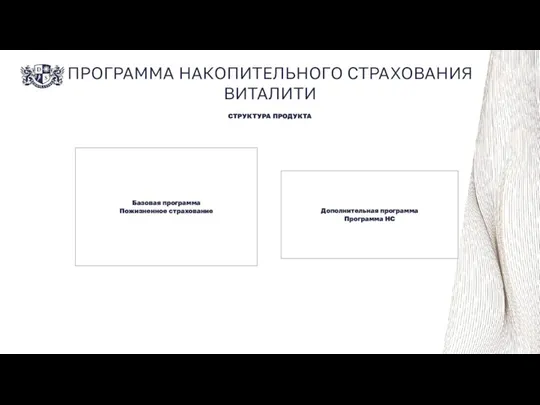 ПРОГРАММА НАКОПИТЕЛЬНОГО СТРАХОВАНИЯ ВИТАЛИТИ СТРУКТУРА ПРОДУКТА Базовая программа Пожизненное страхование Дополнительная программа Программа НС