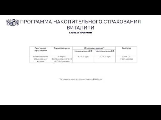 ПРОГРАММА НАКОПИТЕЛЬНОГО СТРАХОВАНИЯ ВИТАЛИТИ БАЗОВАЯ ПРОГРАММ * Устанавливается с точностью до 1000 руб.