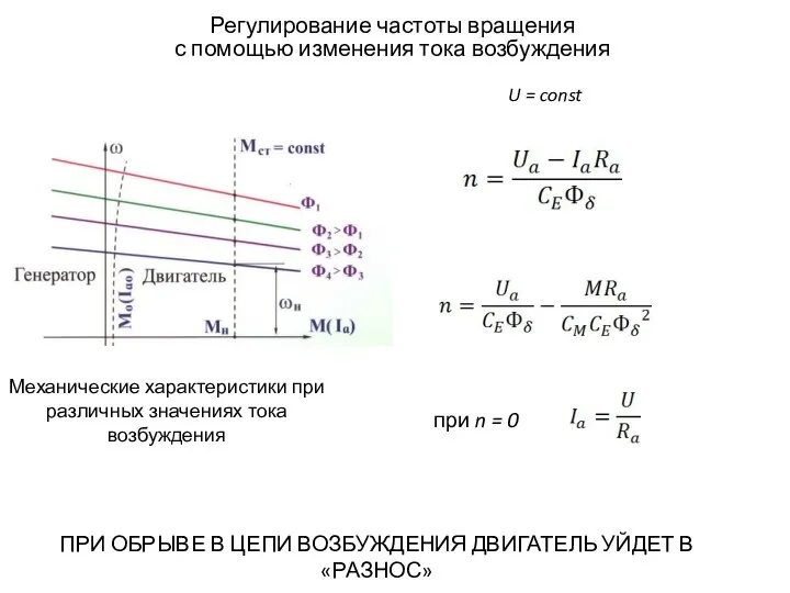 Регулирование частоты вращения с помощью изменения тока возбуждения Механические характеристики при