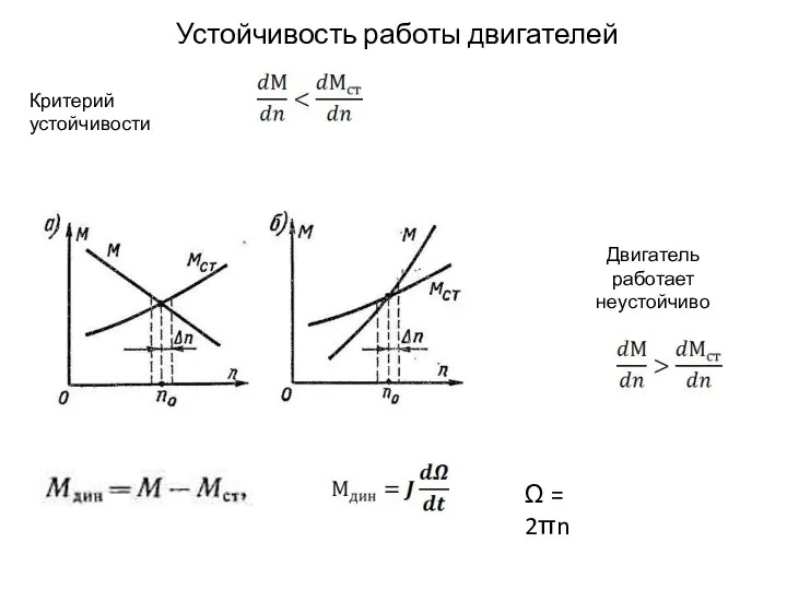 Устойчивость работы двигателей Критерий устойчивости Двигатель работает неустойчиво Ω = 2πn