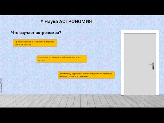 # Наука АСТРОНОМИЯ Что изучает астрономия? Происхождение и развитие небесных тел