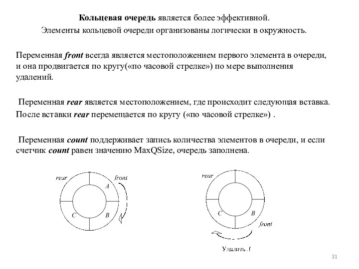 Кольцевая очередь является более эффективной. Элементы кольцевой очереди организованы логически в