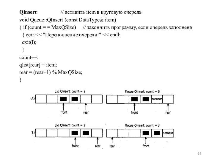 Qinsert // вставить item в круговую очередь void Queue::QInsert (const DataType&