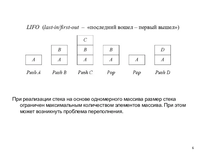 LIFO (last-in/first-out – «последний вошел – первый вышел») При реализации стека