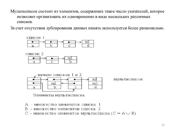 Мультисписок состоит из элементов, содержащих такое число указателей, которое позволяет организовать