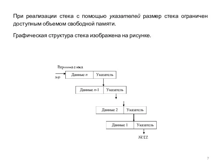 При реализации стека с помощью указателей размер стека ограничен доступным объемом