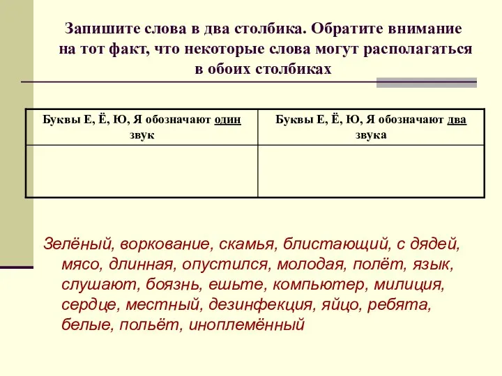 Запишите слова в два столбика. Обратите внимание на тот факт, что