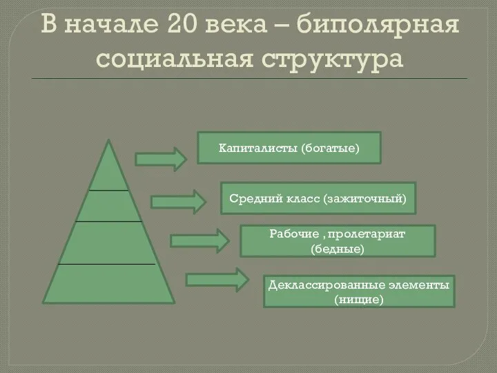 В начале 20 века – биполярная социальная структура Капиталисты (богатые) Средний