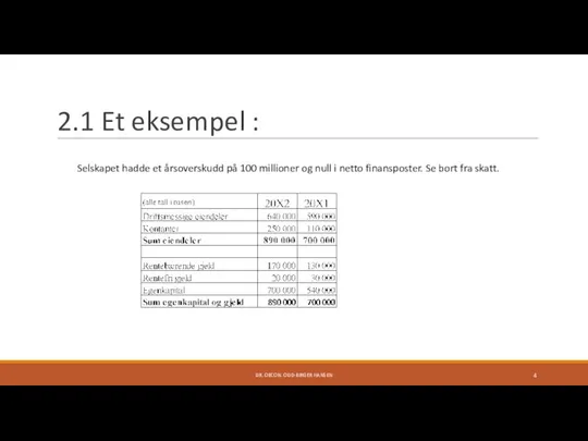 2.1 Et eksempel : Selskapet hadde et årsoverskudd på 100 millioner