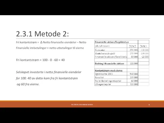 2.3.1 Metode 2: Fri kontantstrøm = Δ Netto finansielle eiendeler –