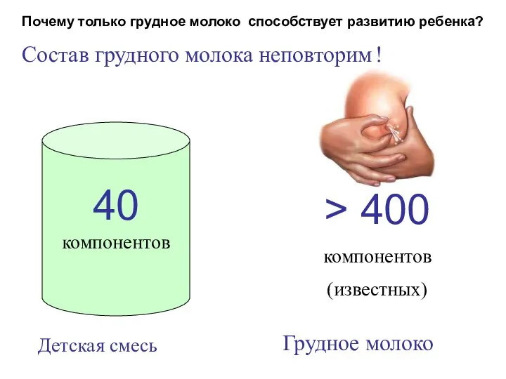 40 компонентов Состав грудного молока неповторим ! Детская смесь Грудное молоко