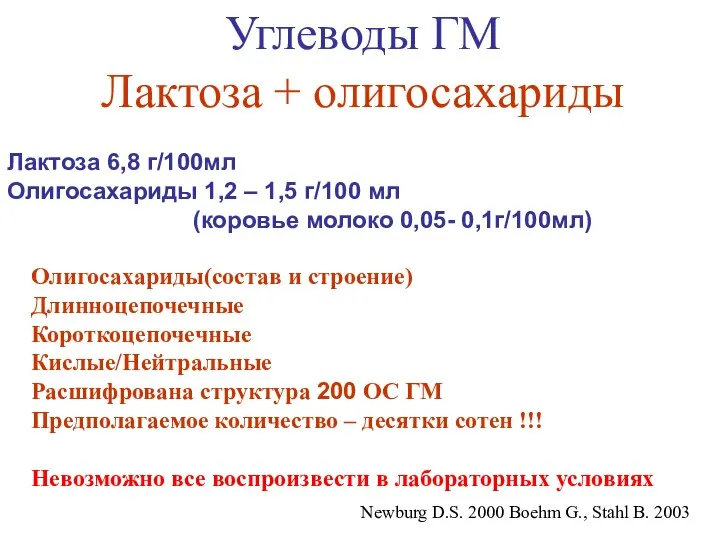 Углеводы ГМ Лактоза + олигосахариды Лактоза 6,8 г/100мл Олигосахариды 1,2 –