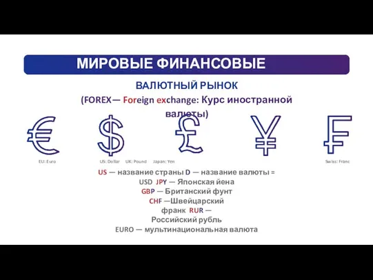 МИРОВЫЕ ФИНАНСОВЫЕ РЫНКИ ВАЛЮТНЫЙ РЫНОК (FOREX— Foreign exchange: Курс иностранной валюты)