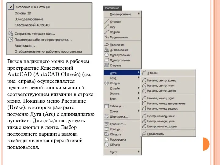 Вызов падающего меню в рабочем пространстве Классический AutoCAD (AutoCAD Classic) (см.