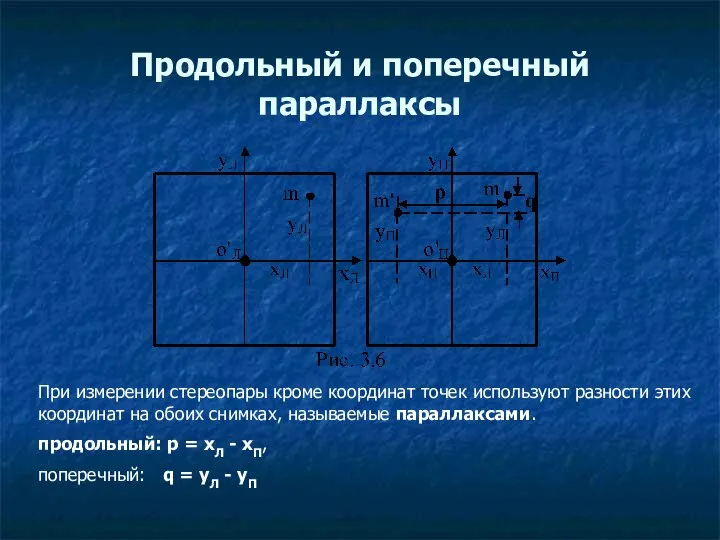 Продольный и поперечный параллаксы При измерении стереопары кроме координат точек используют