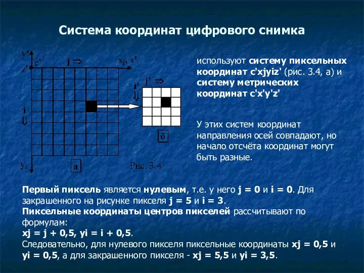 Система координат цифрового снимка используют систему пиксельных координат c'xjyiz' (рис. 3.4,