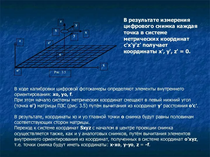 В результате измерения цифрового снимка каждая точка в системе метрических координат